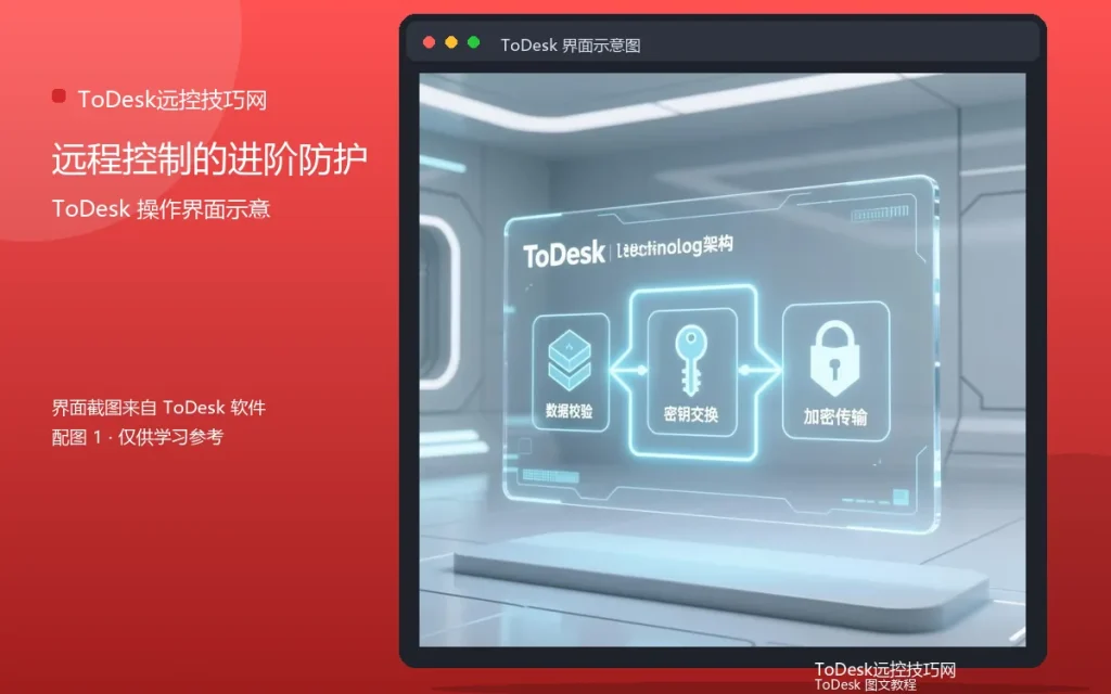 ToDesk安全加固:远程控制的进阶防护配图