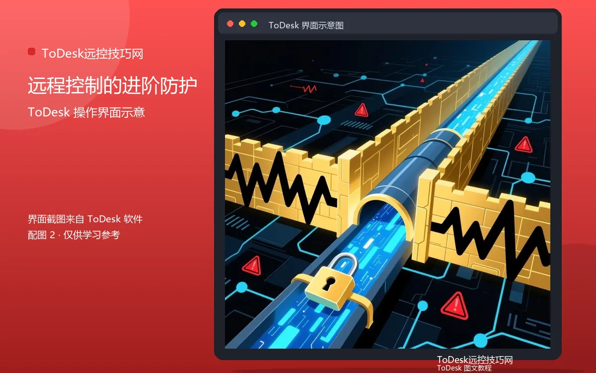 远程控制的进阶防护界面示意图(配图2)