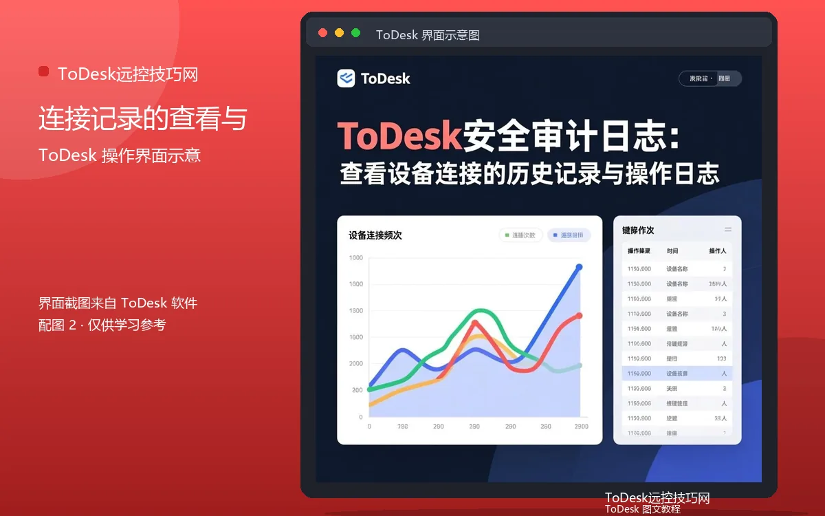 连接记录的查看与界面示意图（配图2）