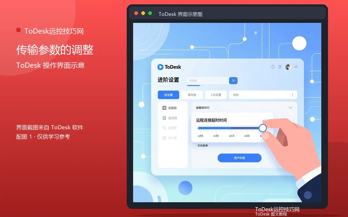 传输参数的调整界面示意图(配图1)
