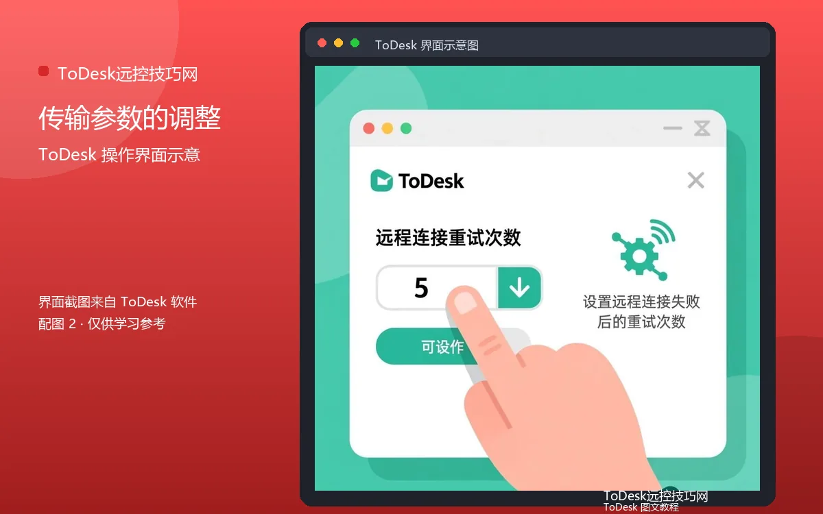 传输参数的调整界面示意图(配图2)
