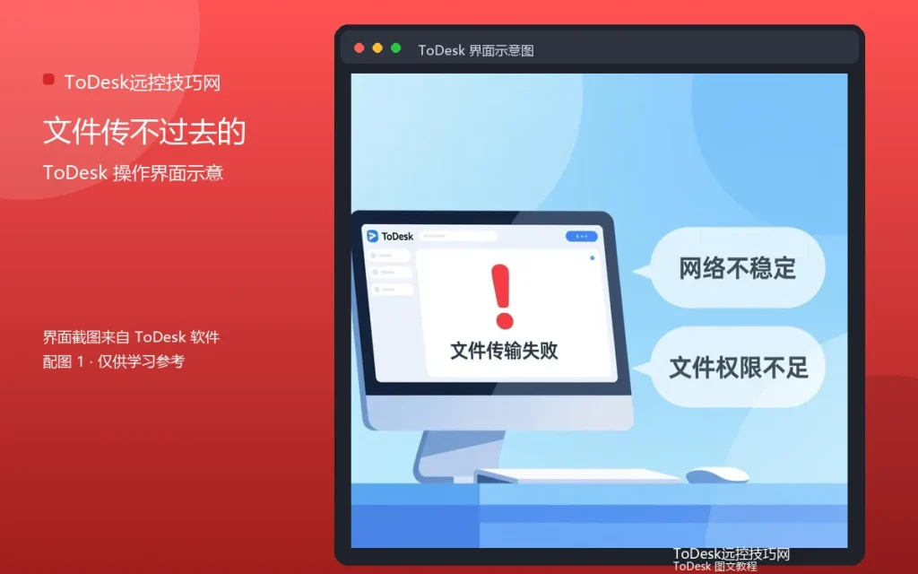 ToDesk传输失败解决：文件传不过去的处理配图