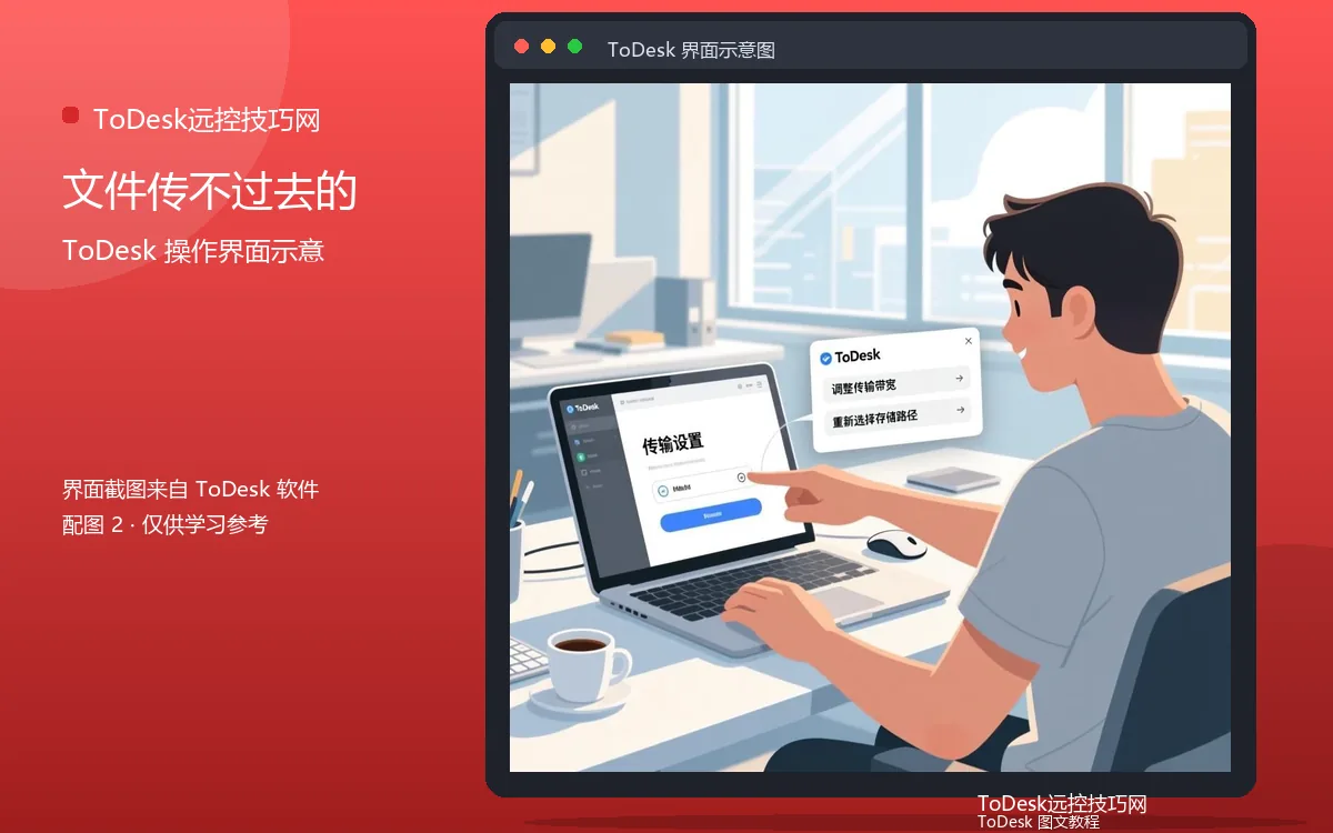 文件传不过去的界面示意图（配图2）