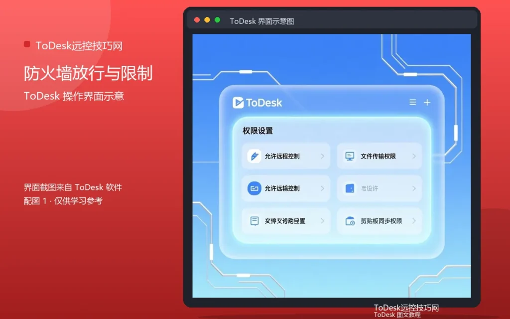ToDesk防火墙设置：防火墙放行与限制配图