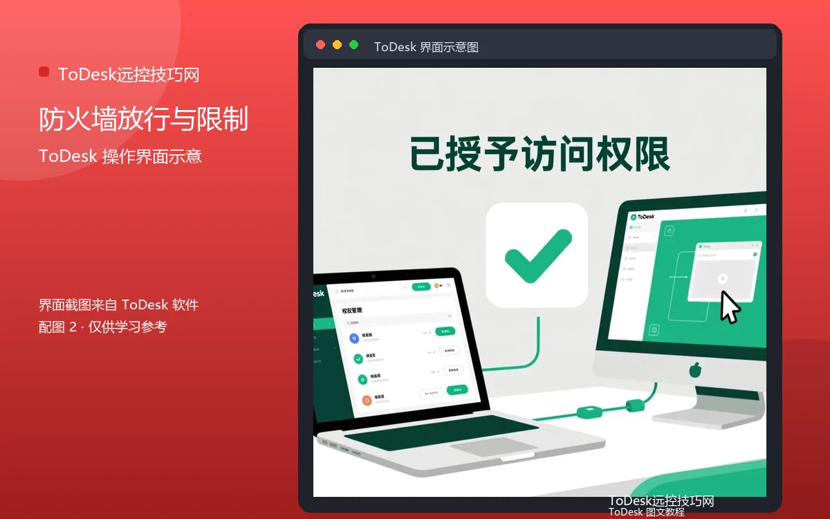 防火墙放行与限制界面示意图（配图2）