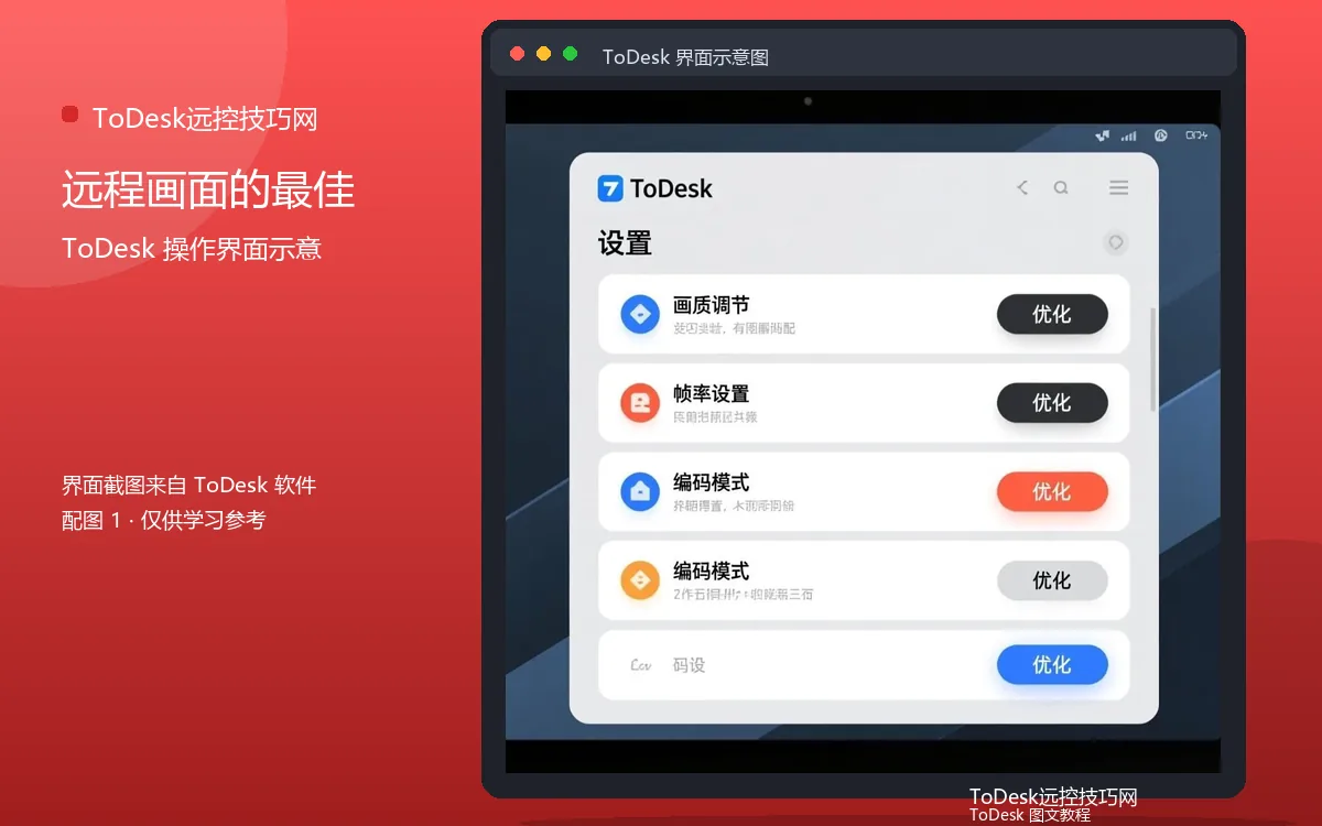 远程画面的最佳界面示意图(配图1)