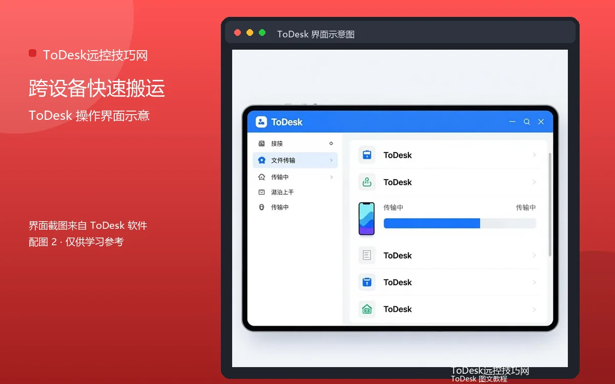 跨设备快速搬运界面示意图（配图2）