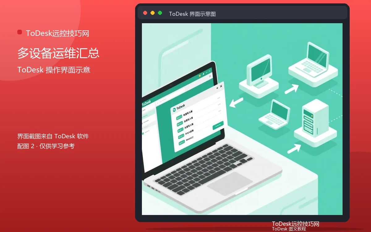 多设备运维汇总界面示意图(配图2)