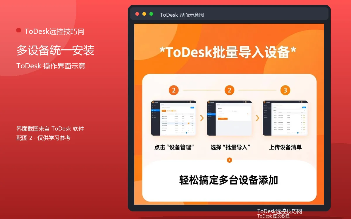 多设备统一安装界面示意图(配图2)