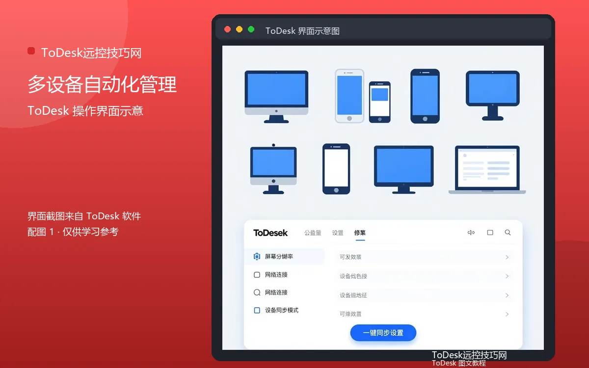 多设备自动化管理界面示意图(配图1)