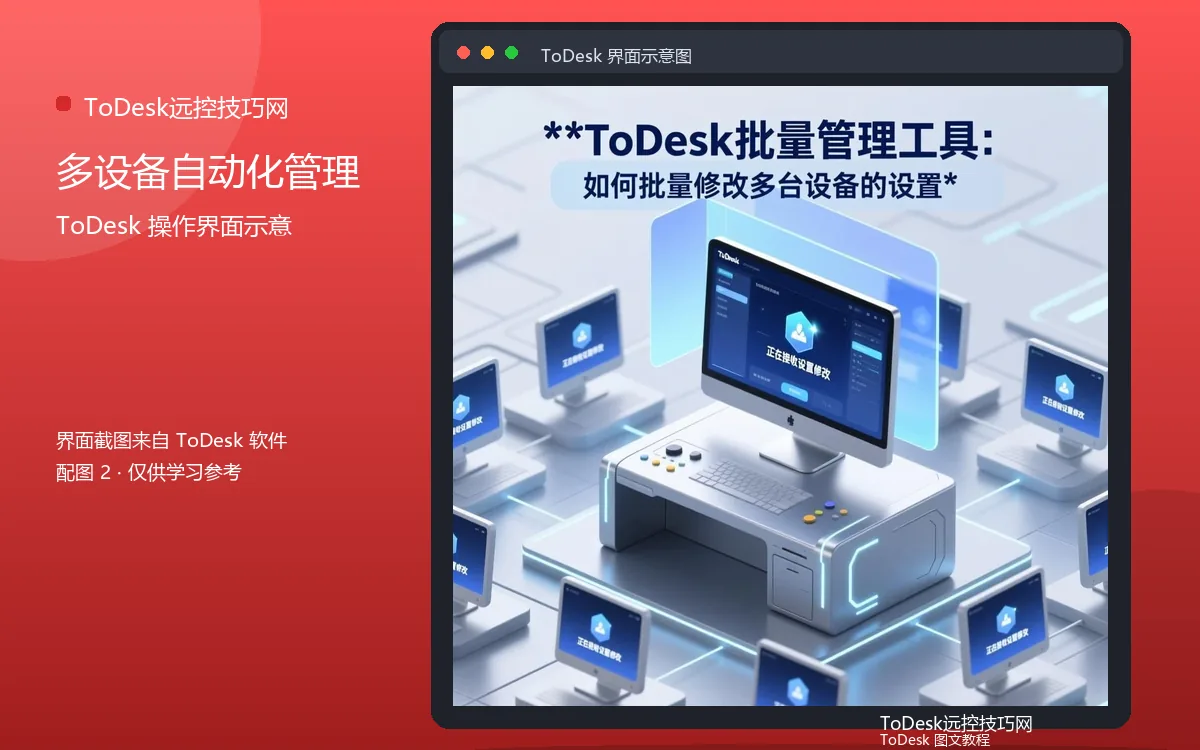 多设备自动化管理界面示意图(配图2)