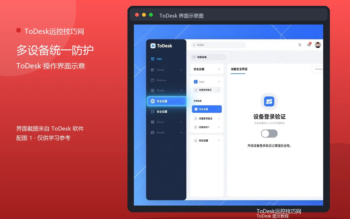 多设备统一防护界面示意图(配图1)