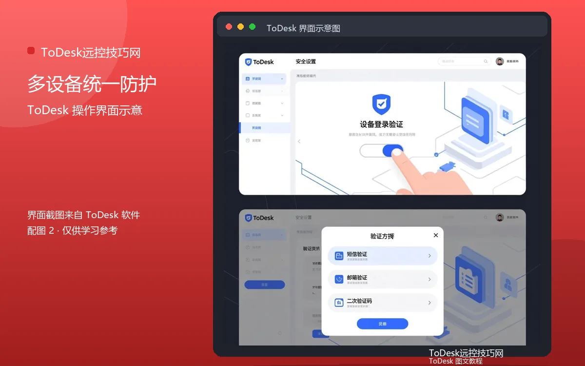 多设备统一防护界面示意图(配图2)
