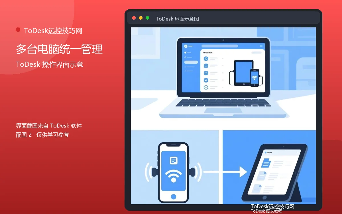 多台电脑统一管理界面示意图(配图2)