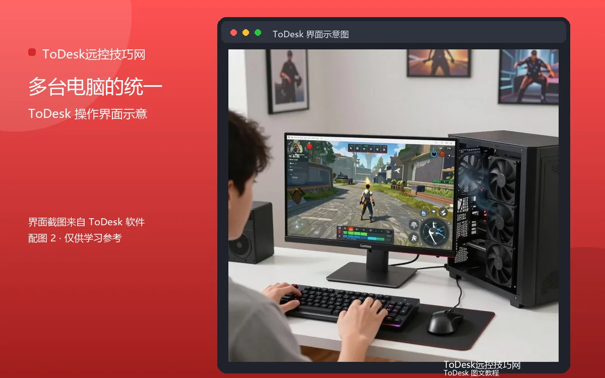 多台电脑的统一界面示意图(配图2)