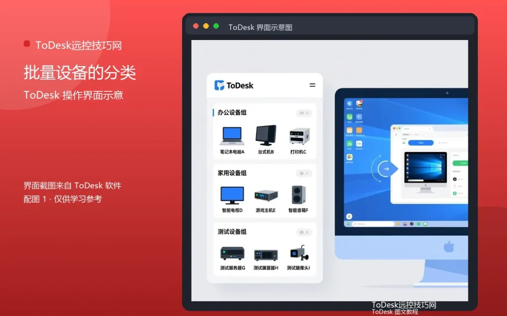 ToDesk设备分组管理:批量设备的分类方法配图