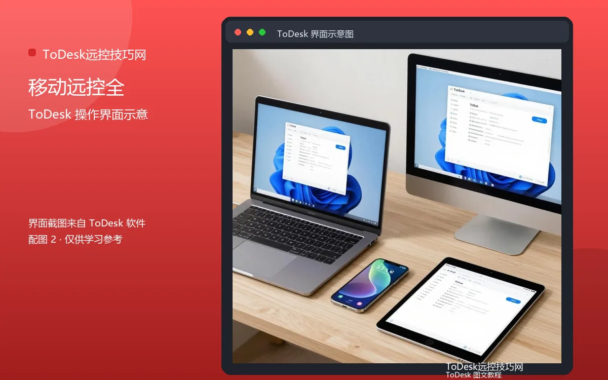 移动远控全界面示意图(配图2)