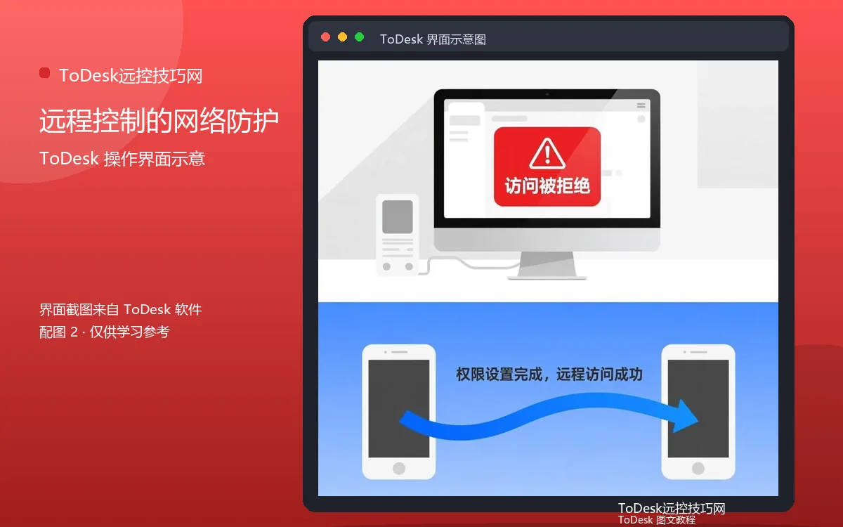 远程控制的网络防护界面示意图(配图2)