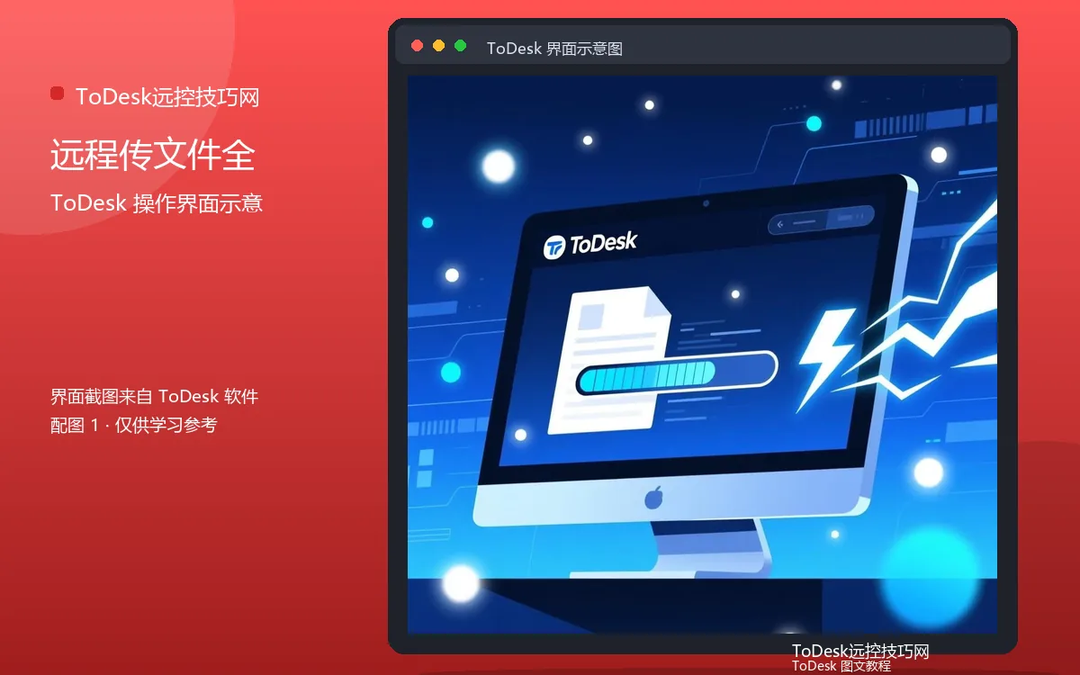远程传文件全界面示意图(配图1)