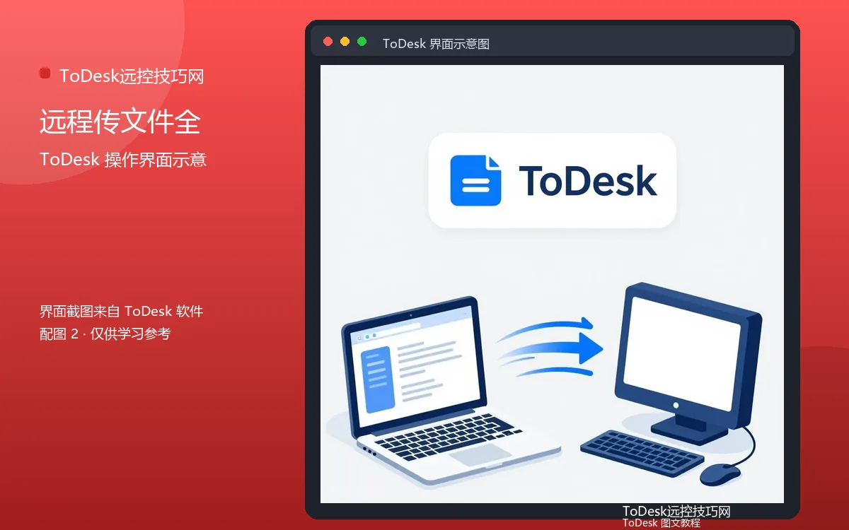 远程传文件全界面示意图(配图2)