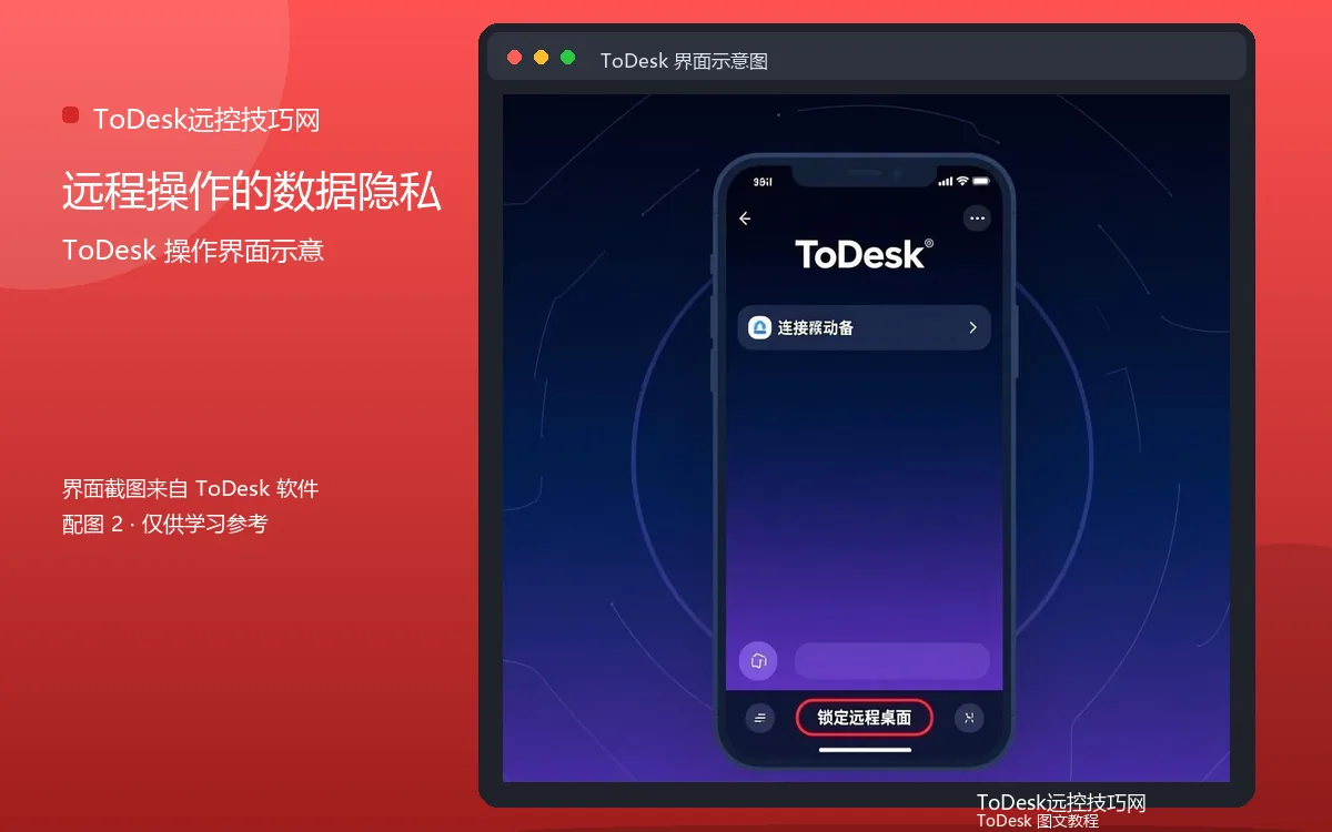 远程操作的数据隐私界面示意图(配图2)