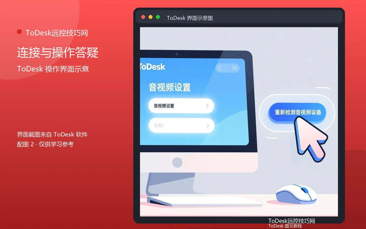 连接与操作答疑界面示意图（配图2）