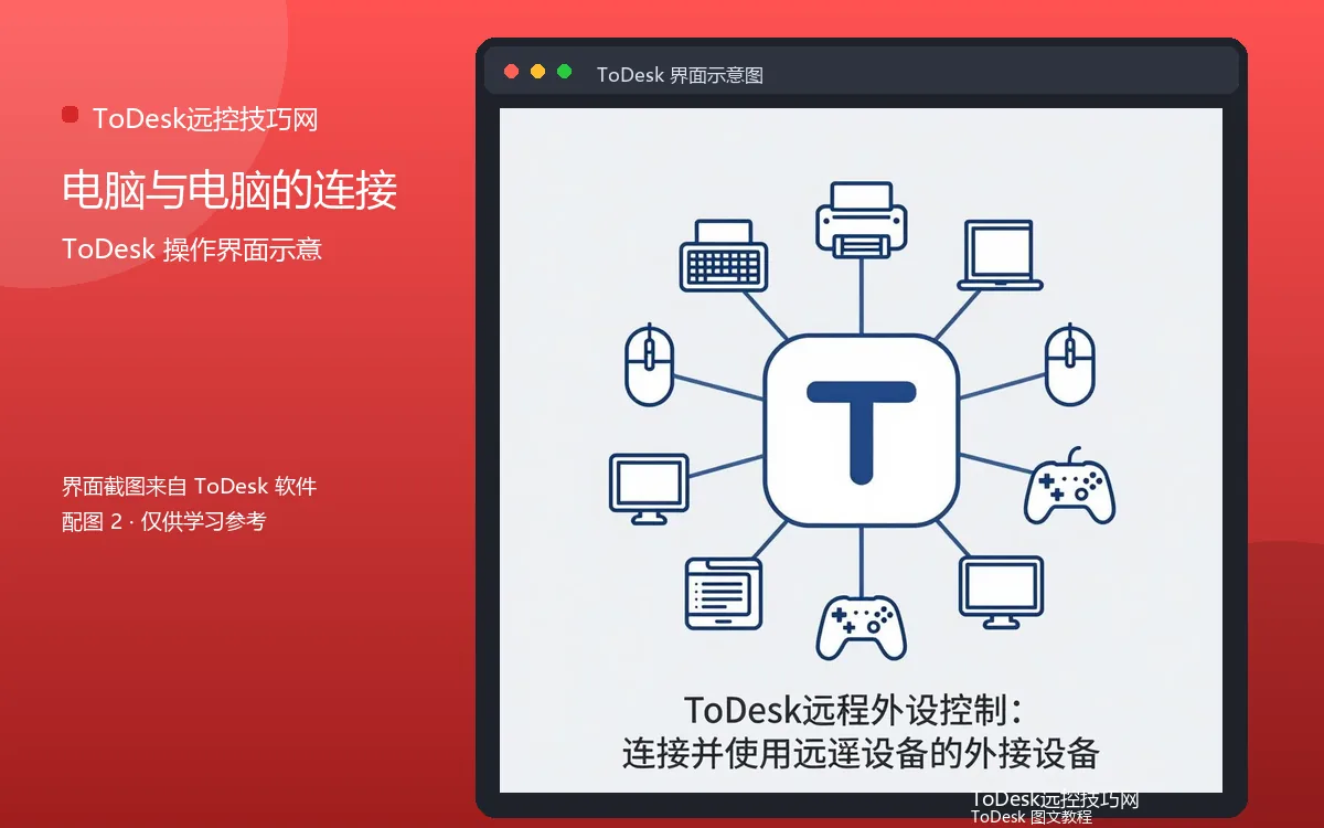 电脑与电脑的连接界面示意图(配图2)