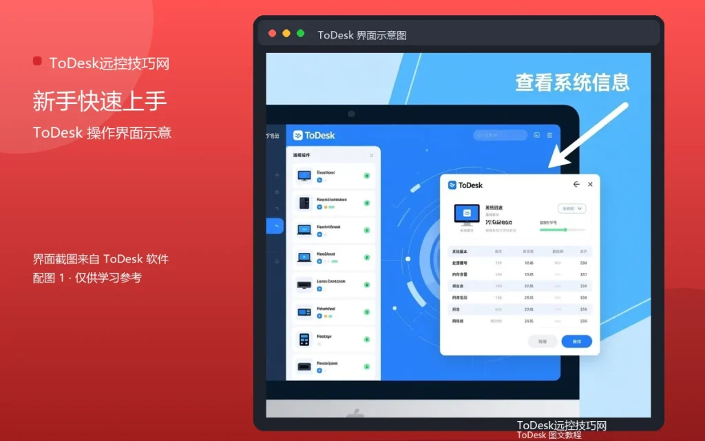 ToDesk远程控制入门:新手快速上手指南配图