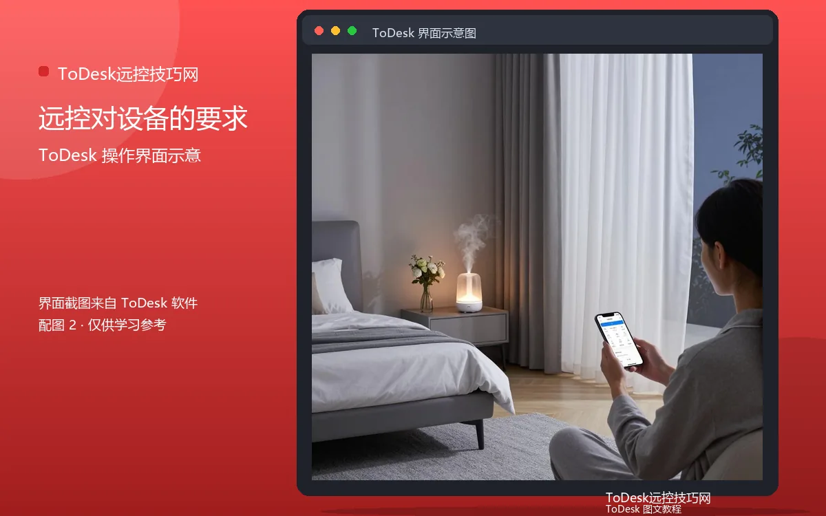 远控对设备的要求界面示意图(配图2)