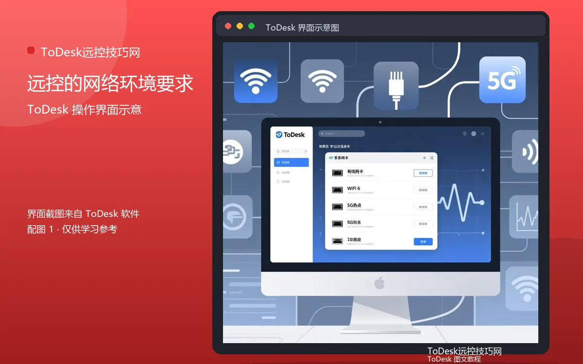 远控的网络环境要求界面示意图(配图1)