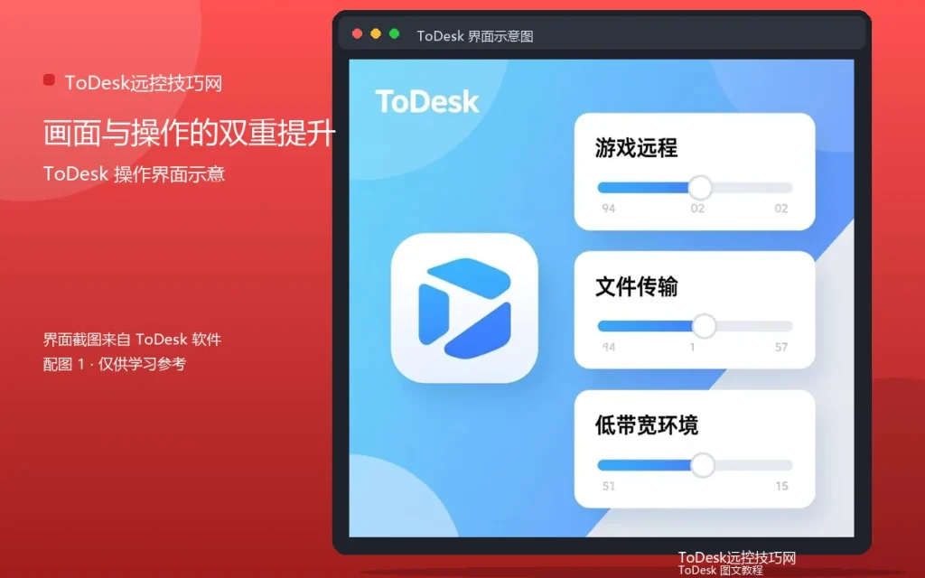 ToDesk远程控制优化:画面与操作的双重提升配图