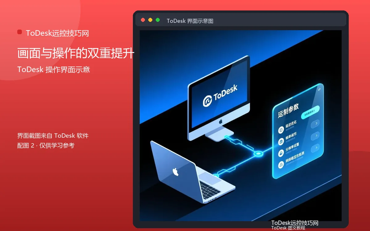 画面与操作的双重提升界面示意图(配图2)