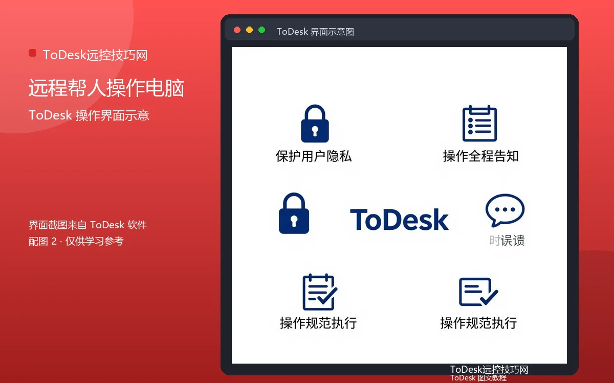 远程帮人操作电脑界面示意图(配图2)