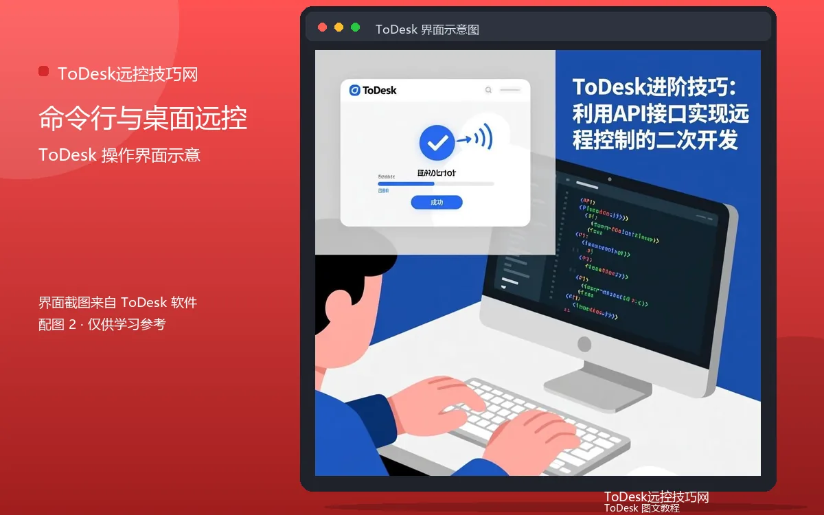 命令行与桌面远控界面示意图（配图2）
