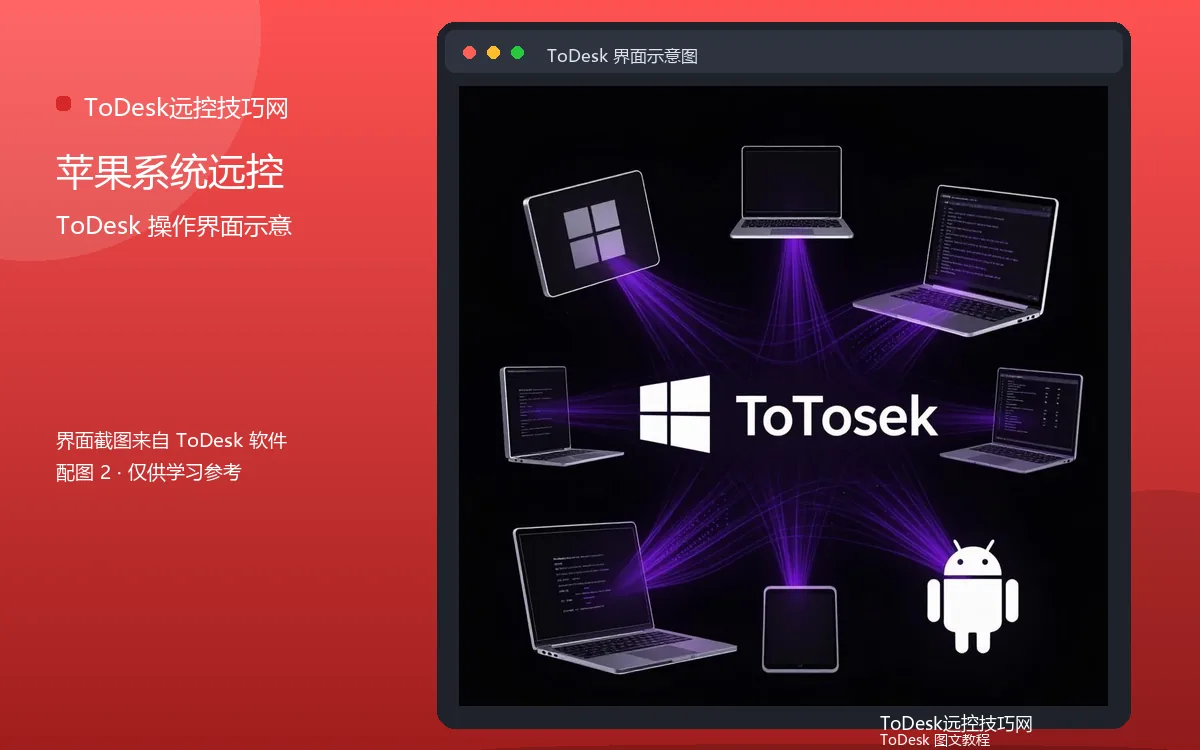 苹果系统远控界面示意图（配图2）