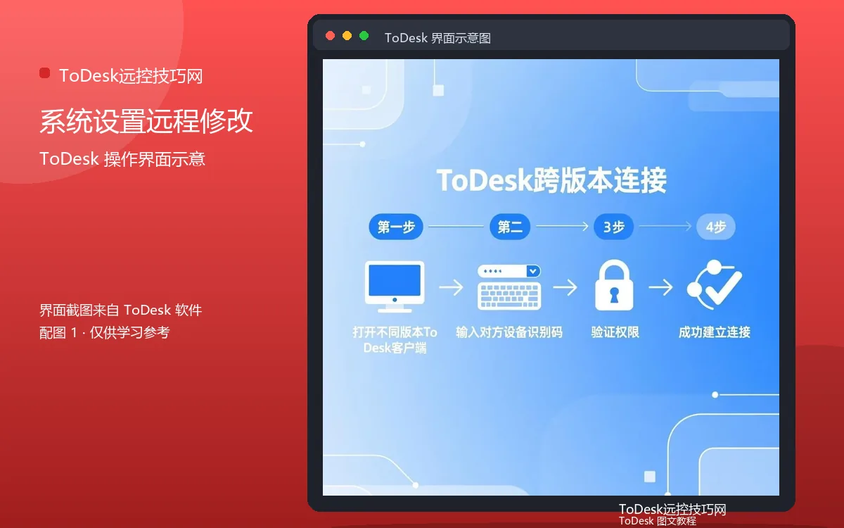 系统设置远程修改界面示意图(配图1)
