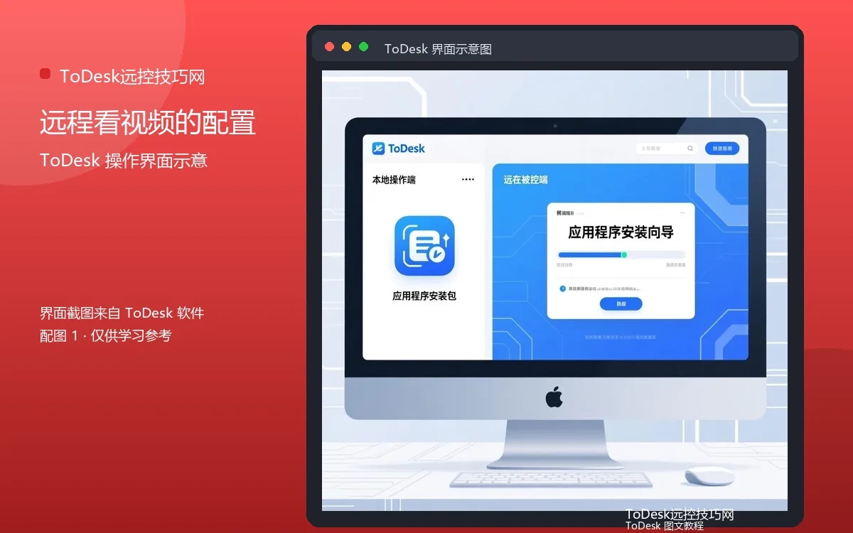 远程看视频的配置界面示意图(配图1)