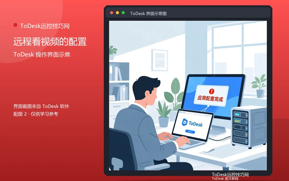 远程看视频的配置界面示意图(配图2)