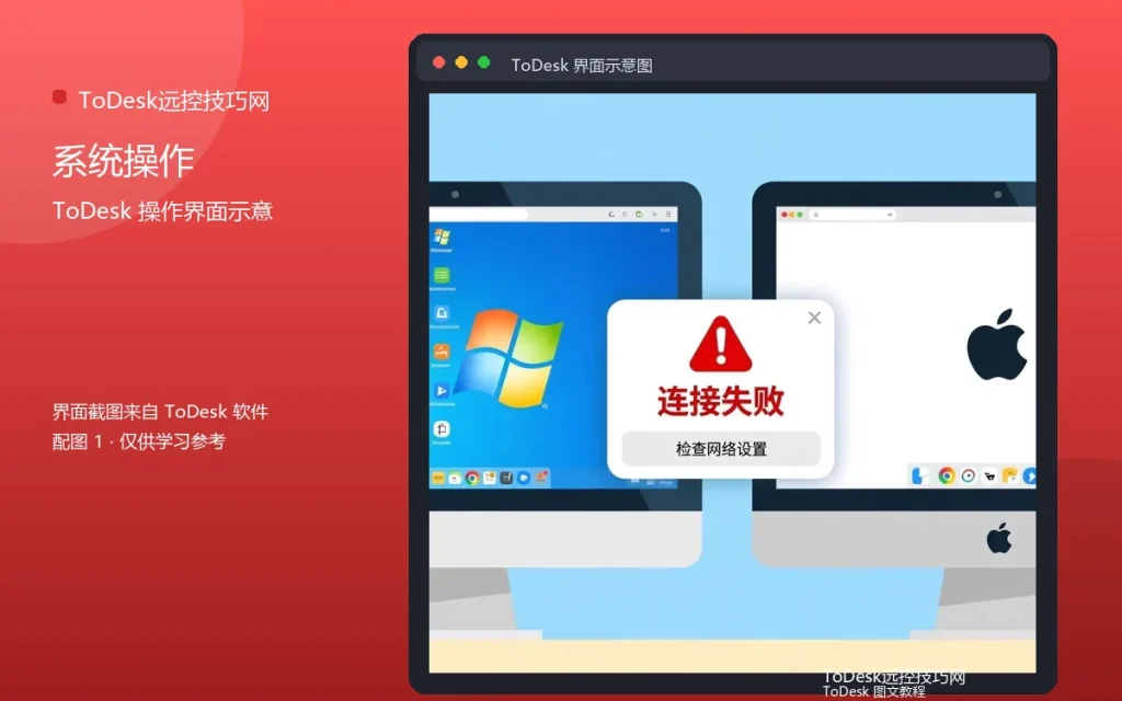 远程操作Windows电脑：系统操作技巧配图
