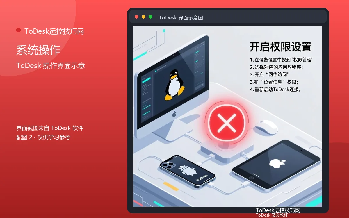 系统操作界面示意图（配图2）