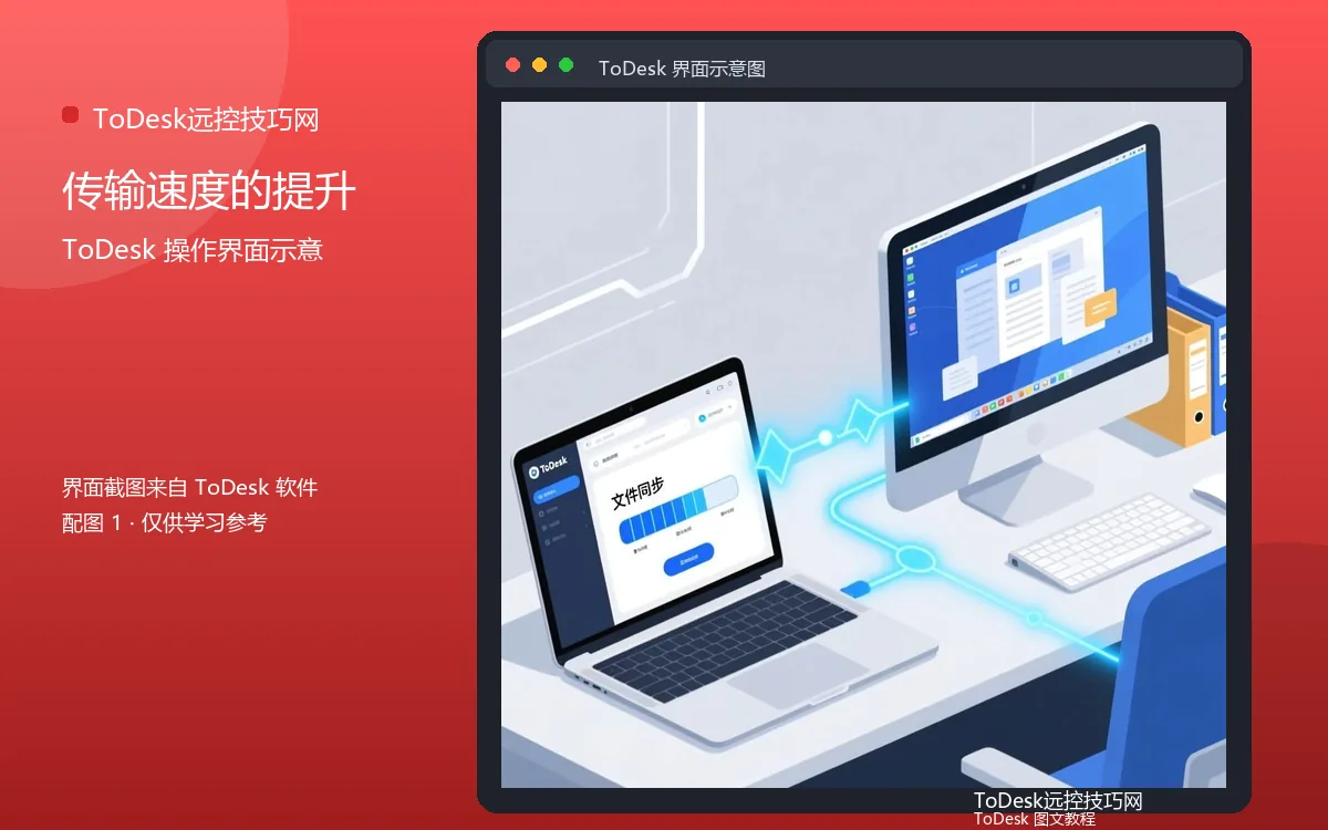 传输速度的提升界面示意图(配图1)