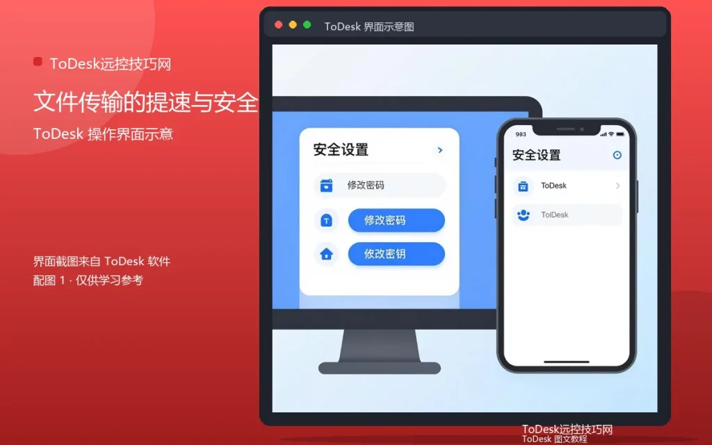 远程传输技巧:文件传输的提速与安全配图