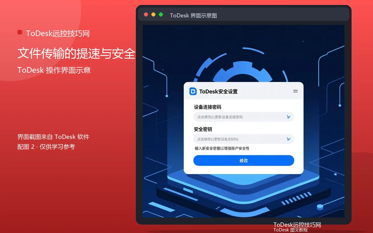 文件传输的提速与安全界面示意图(配图2)
