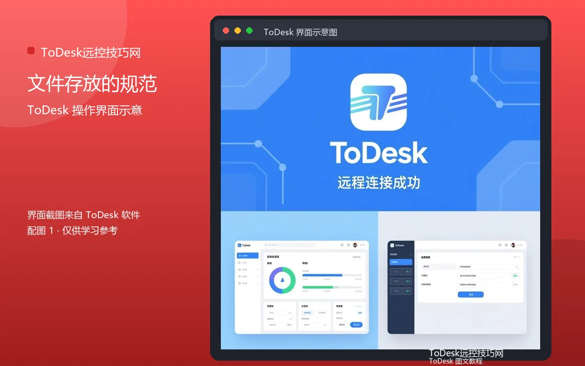 文件存放的规范界面示意图（配图1）