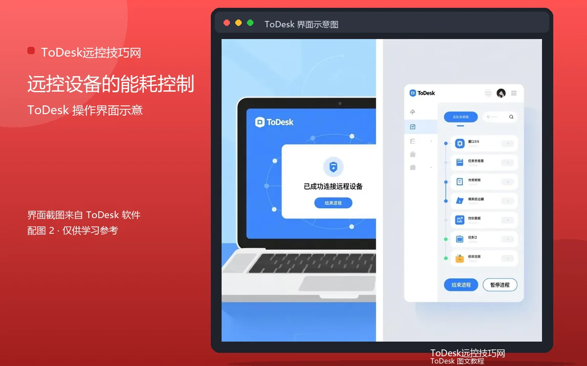 远控设备的能耗控制界面示意图（配图2）