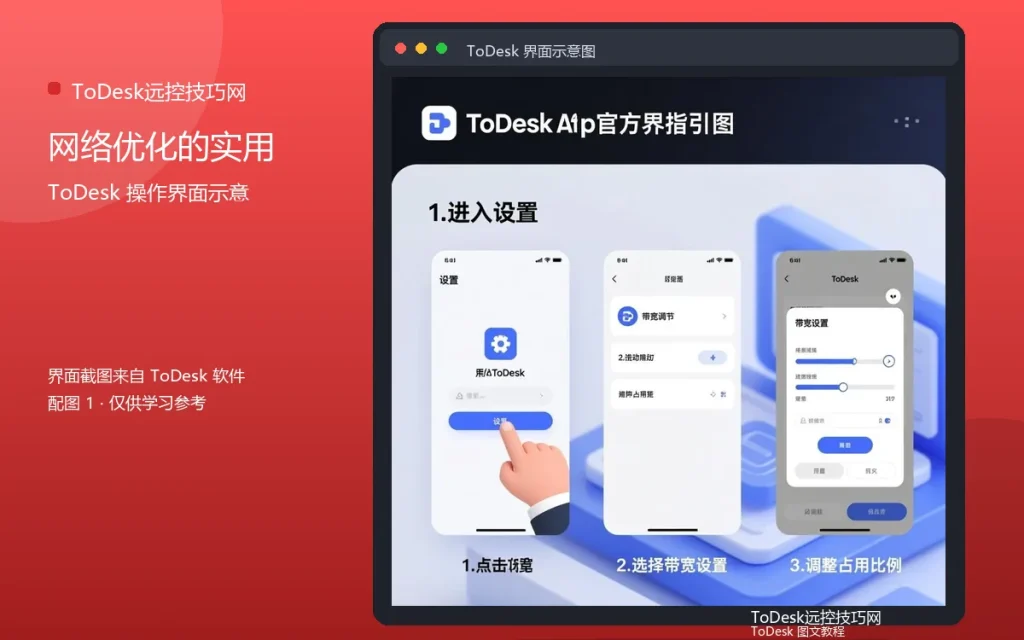 远程控制网络技巧:网络优化的实用方法配图