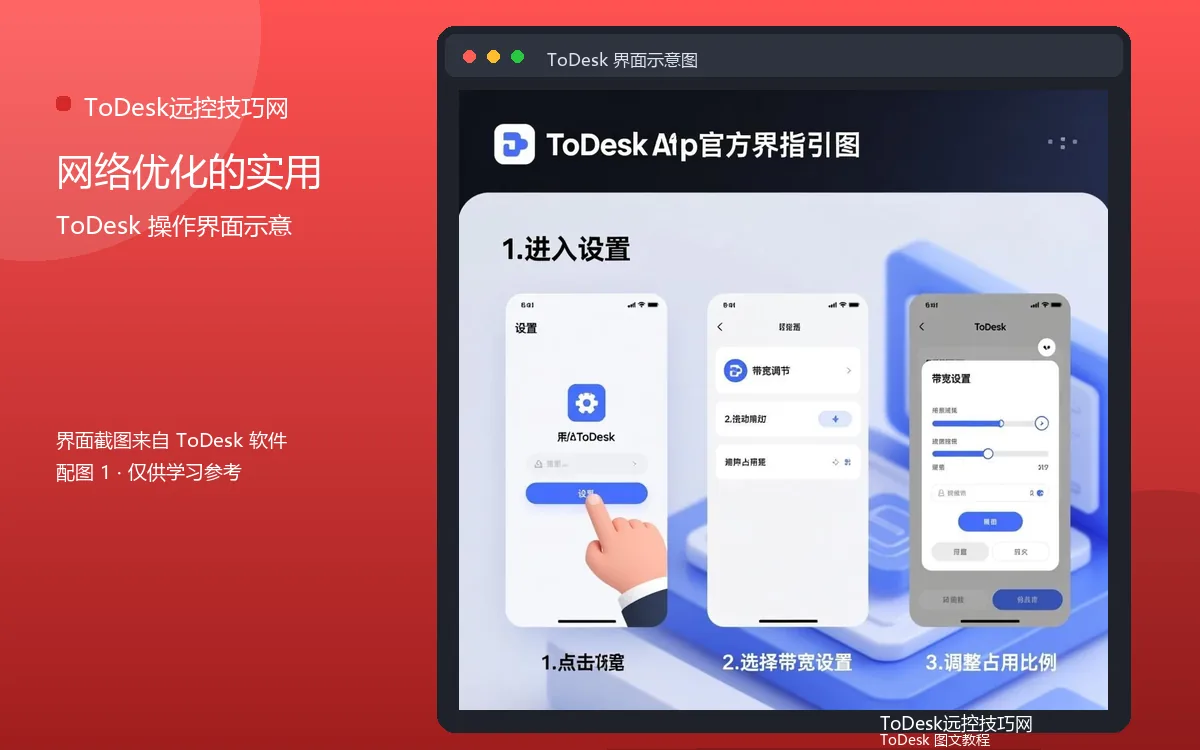 网络优化的实用界面示意图(配图1)
