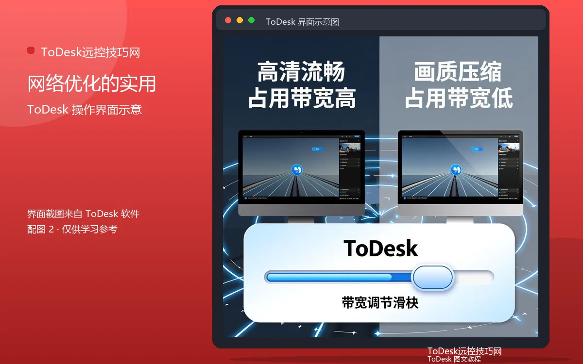 网络优化的实用界面示意图(配图2)