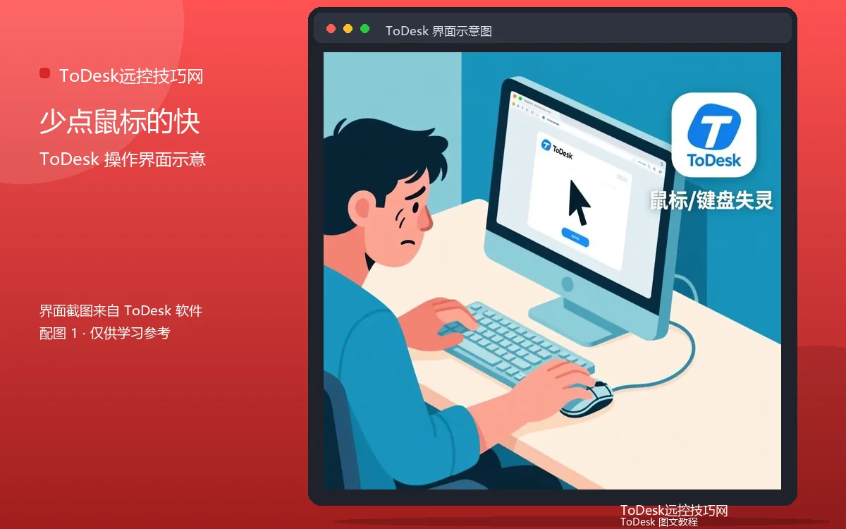 少点鼠标的快界面示意图(配图1)