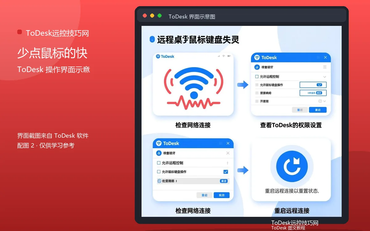 少点鼠标的快界面示意图(配图2)